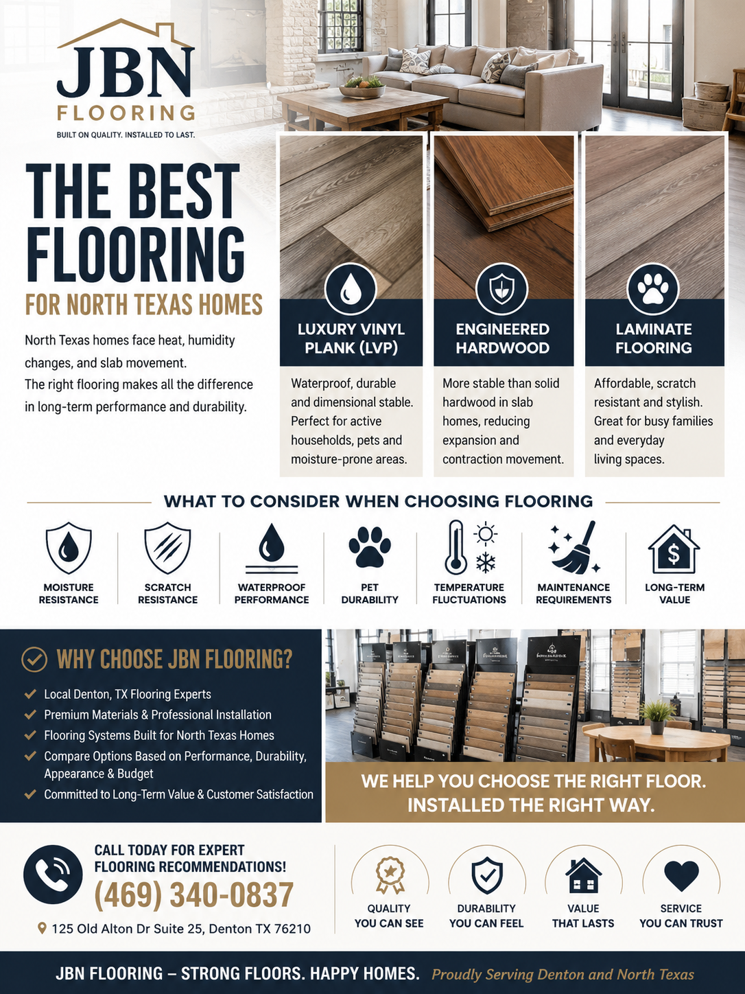 Best Flooring Materials For North Texas Homes