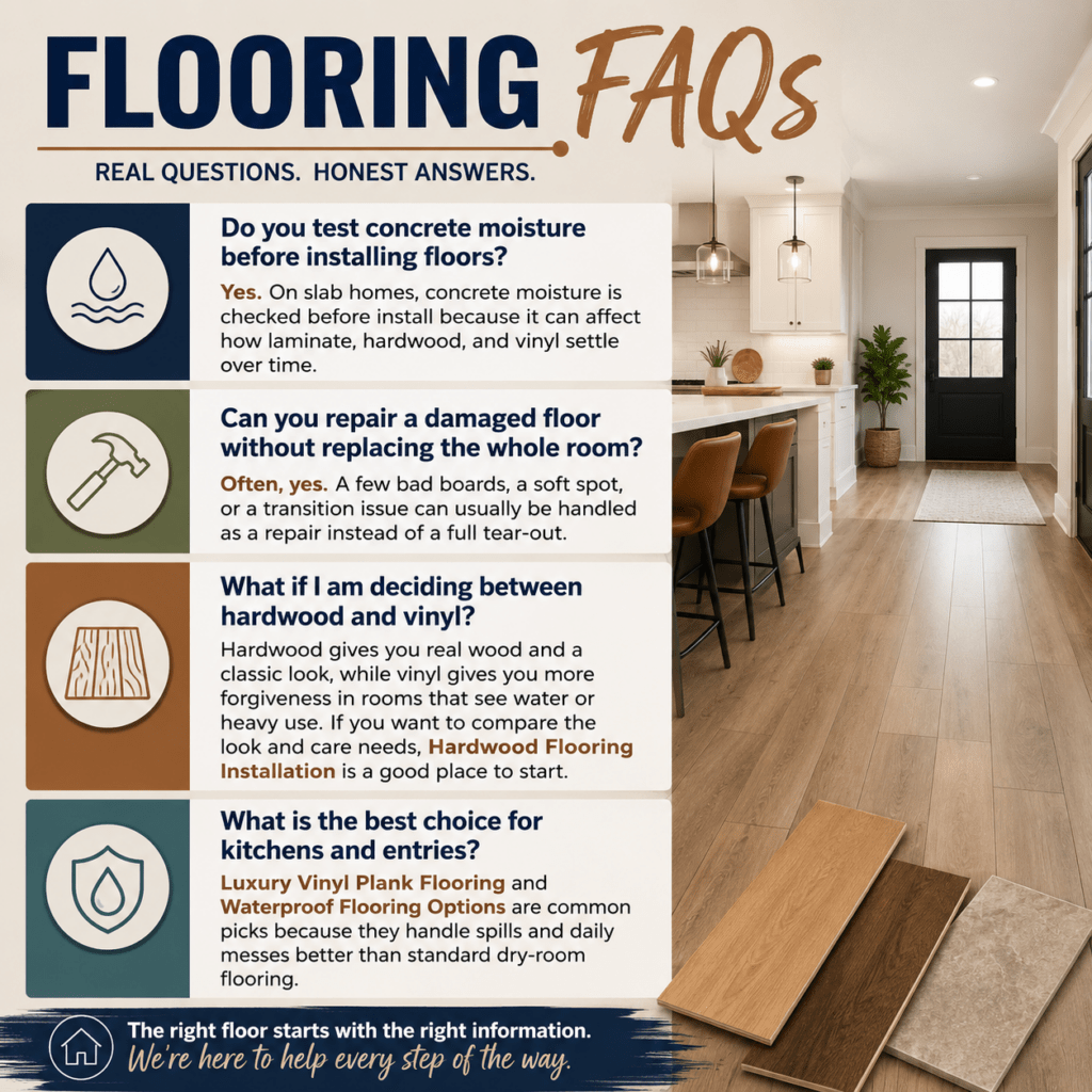 Flooring FAQs